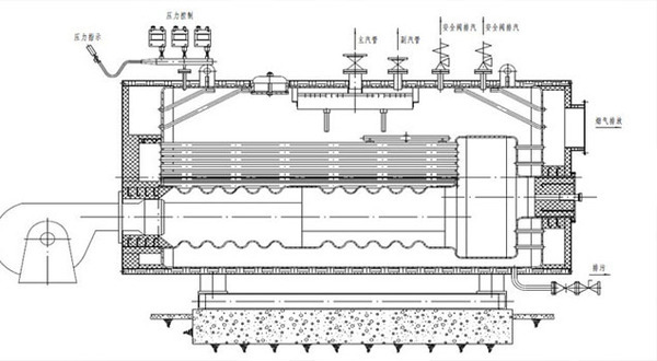 蒸汽锅炉与蒸汽发生器的构造标准