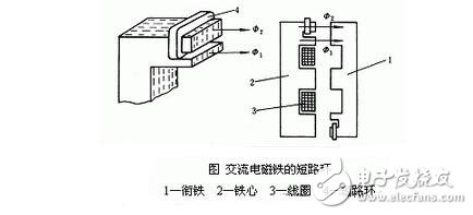 低压电器的作用与基本结构