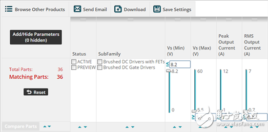 电机驱动论坛热点问答：理解电流额定值