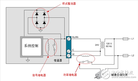 如何使用固态继电器驱动恒温器