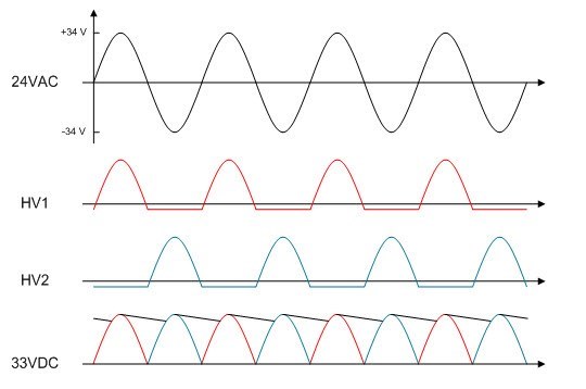 如何使用固态继电器驱动恒温器