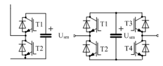 探索高压输电 - 第2部分，电压源换流器