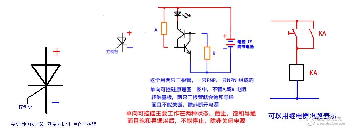 漏电保护器原理_漏电保护器跳闸问题检测及处理方法