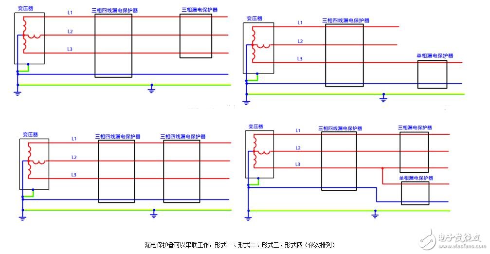 漏电保护器原理_漏电保护器跳闸问题检测及处理方法