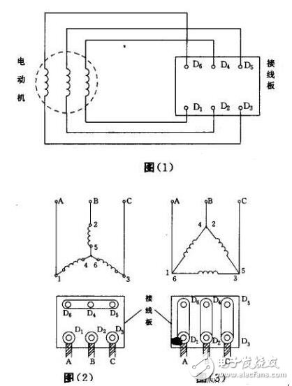 三相异步电动机接线图和接线方法_三相电机接线图_三相电机接线图实物图