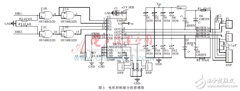 基于Zynq的移动视频监控系统的电机控制设计