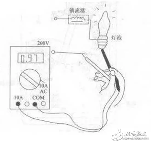 一文带你快速了解变频器