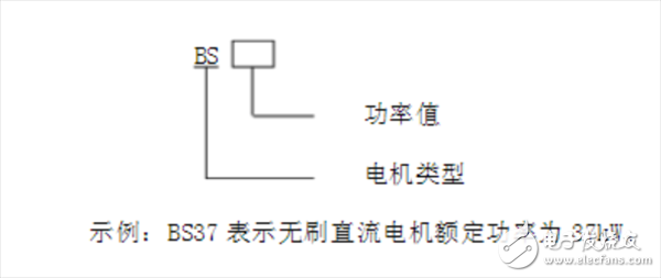 带你了解永磁无刷直流电动机的企业标准