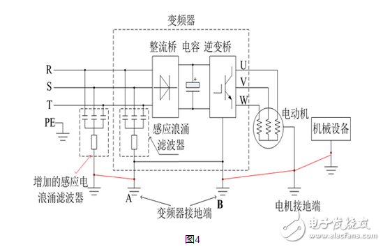 一文读懂变频器漏电的解决方法