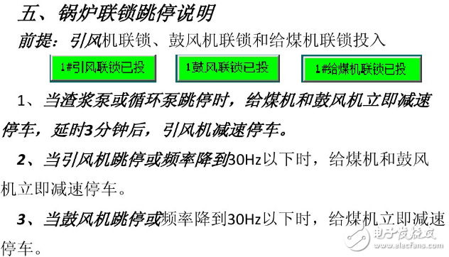 锅炉dcs控制系统