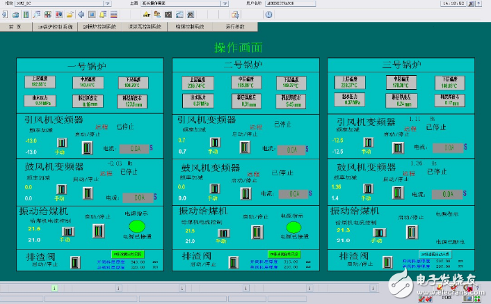 锅炉dcs控制系统