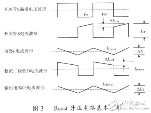 一种由uc3842控制的boost电路设计