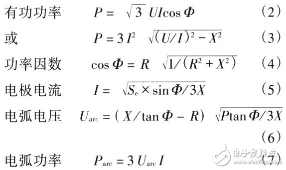 高阻抗电弧炉的设计特点和应用