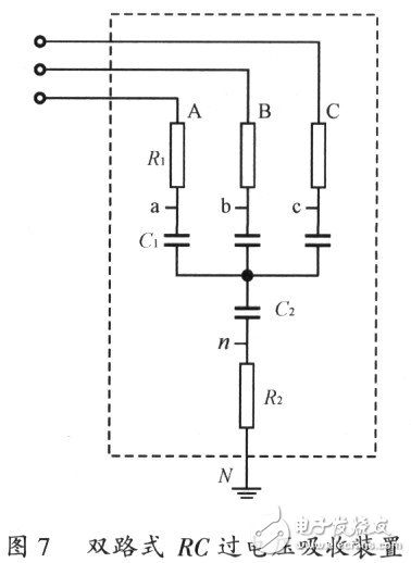 高阻抗电弧炉的设计特点和应用