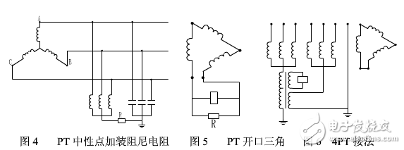 浅谈设计计量回路中电压互感器的容量的选择及计算 