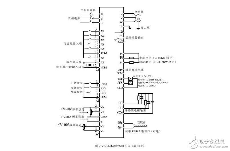 变频器控制柜原理图详解