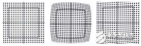 关于机器视觉的一些概念(二)