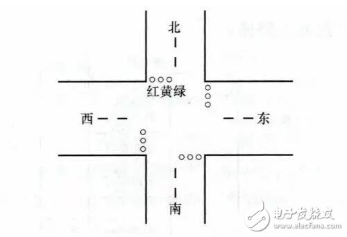 plc编程是干什么的_plc编程及应用实战