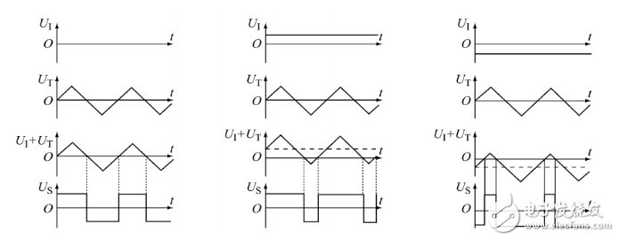 TL494推挽式输出的电路设计