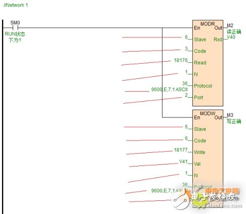 海为科技,为水产养殖实现远程控制设计方案
