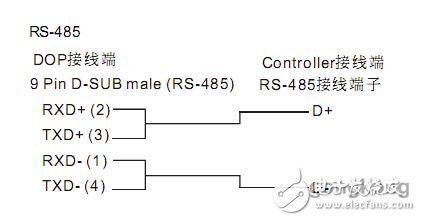 常见的人机界面和PLC通讯故障，及解决方案介绍