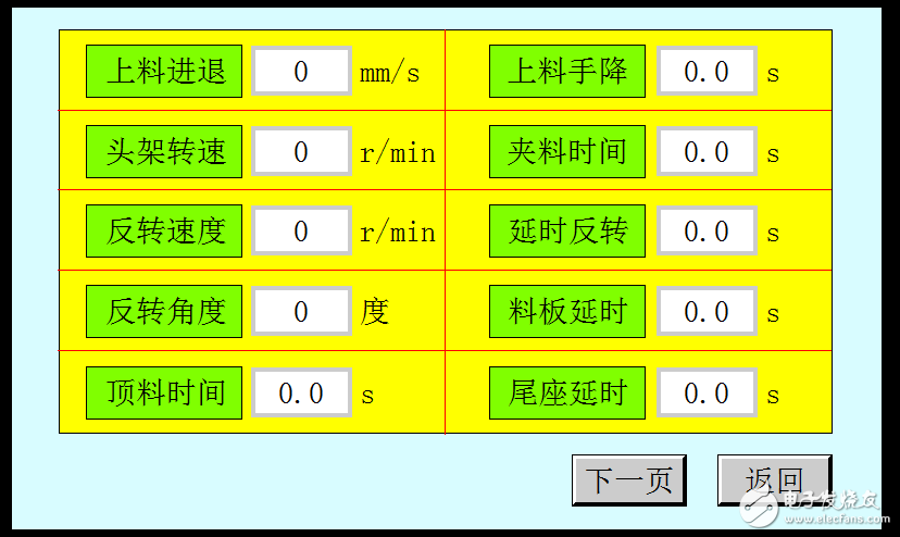 基于维控HMI+PLC控制自动磨床的实现