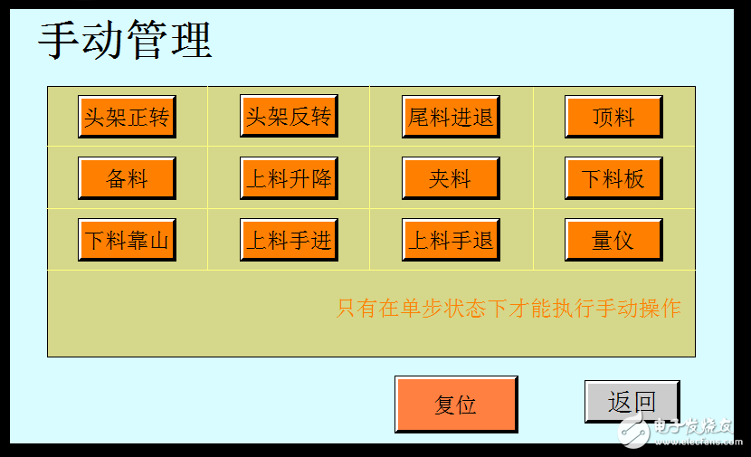 基于维控HMI+PLC控制自动磨床的实现
