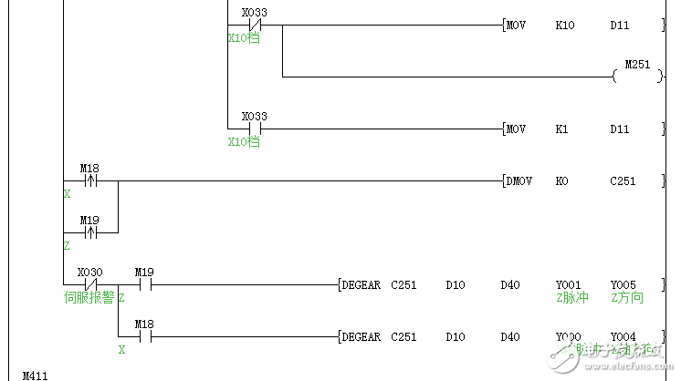 基于维控HMI+PLC控制自动磨床的实现