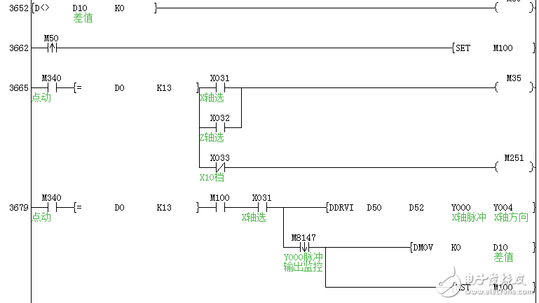 基于维控HMI+PLC控制自动磨床的实现