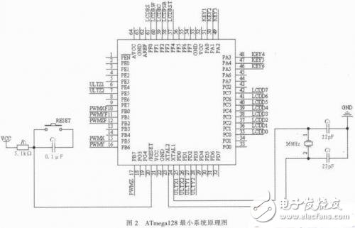 基于ATmega128的迷你数控雕刻机系统设计