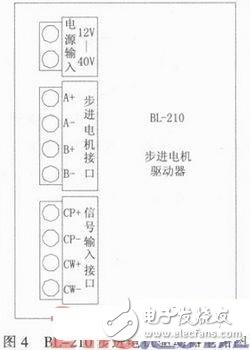 基于ATmega128的迷你数控雕刻机系统设计