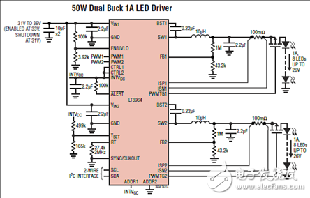 LT3964主要特性 同步降压LED驱动器解决方案