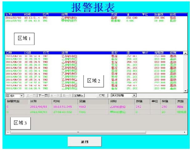 组态软件开发流程详解_组态软件的设计实例