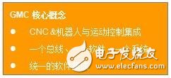 详解通用运动控制的设备集成方案