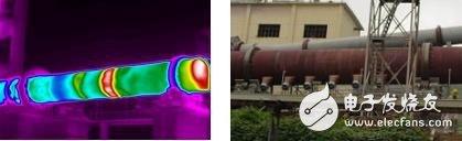 用红热像仪实现外回转窑窑衬检测