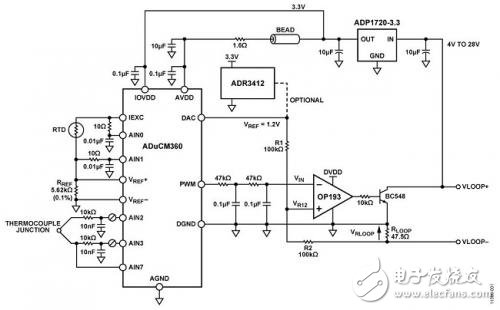 构建4~20mA基于环路的温度监控电路