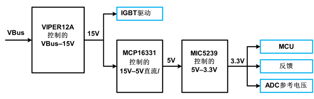 4ccc03ea-686a-11ed-b116-dac502259ad0.png