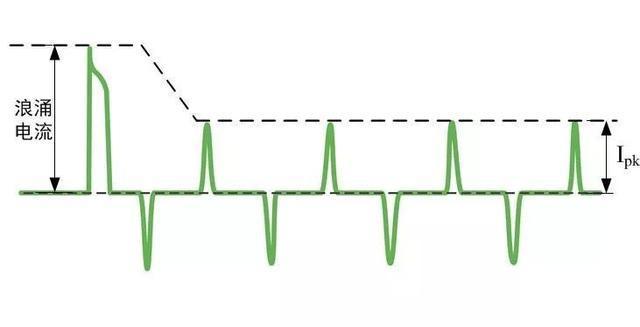 u=3548734835,175472683&fm=30&app=106&f=JPEG?w=640&h=327&s=44F028728F334C090A7918D2000010B2