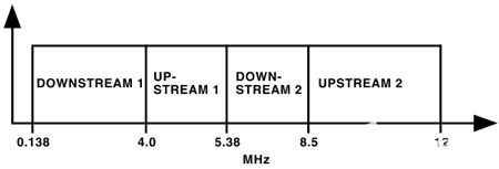 pYYBAGPaAw6ANtsrAAAfa0PT-YM669.gif?la=en&imgver=1