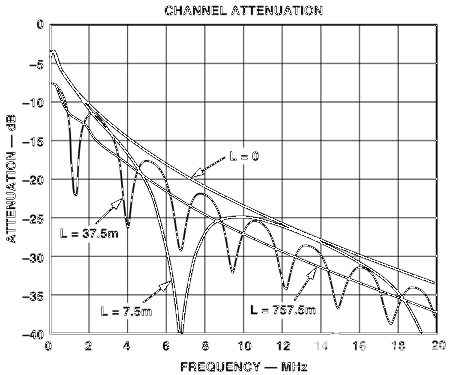 poYBAGPaAxOAGy2SAACDgusXoTM811.gif?la=en&imgver=1