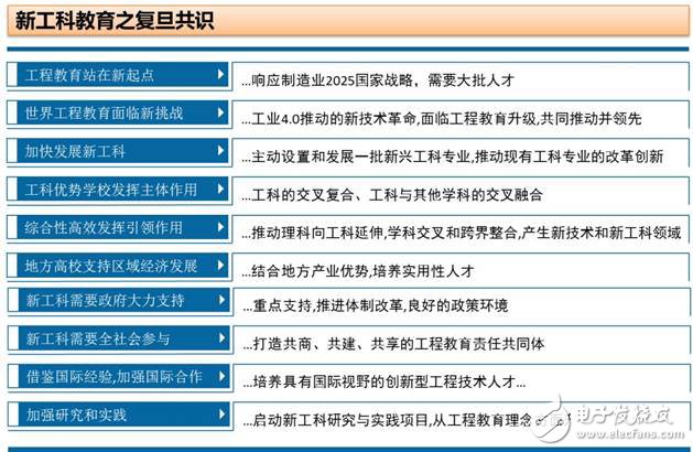 自动化教育会成为未来的教育趋势吗