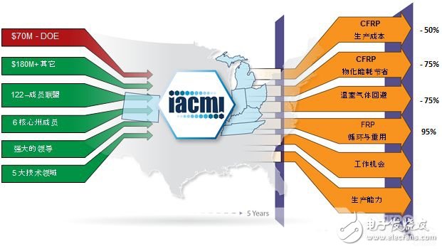 自动化教育会成为未来的教育趋势吗