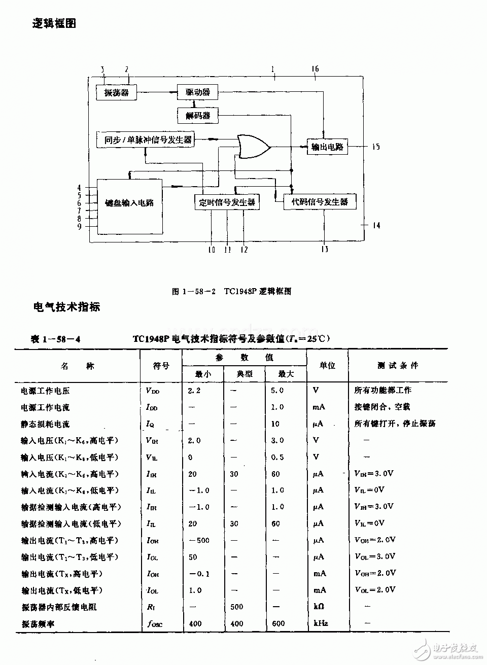 TC1948P是红外线遥控发射电路，适用于录像机