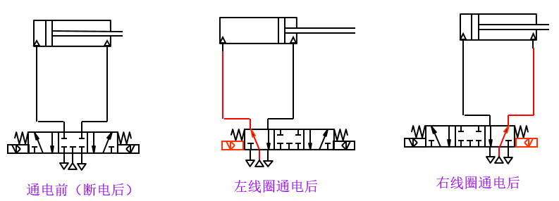 764ec79a-bf39-11ed-bfe3-dac502259ad0.png