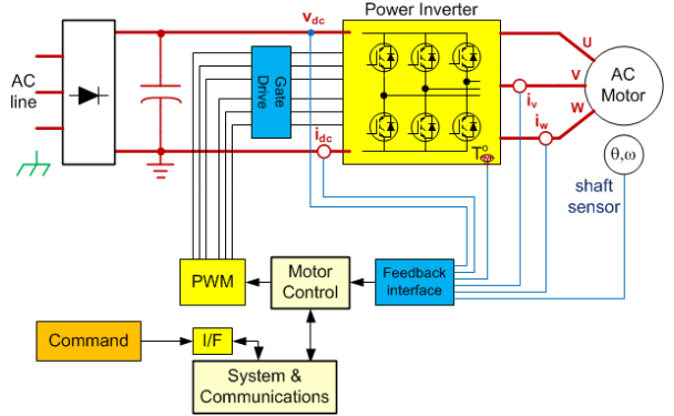 poYBAGPXbjaABfPgAADP3cJCgY0578.png?h=270&hash=B8E33EBB9E92D74D017F770814E24DC8B365D10A&la=en&imgver=1