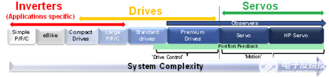 pYYBAGPXbjOAKSdhAACkCoMm73w397.png?h=270&hash=C434F5FEF8C57E6F740223EC1E1982F86A09C7E9&la=en&imgver=1