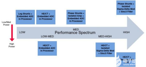 poYBAGPXbkKATFCrAAFlbGm0wwI104.png?h=270&hash=576E5CC1A93E41585A755962050E444412AA6E60&la=en&imgver=1