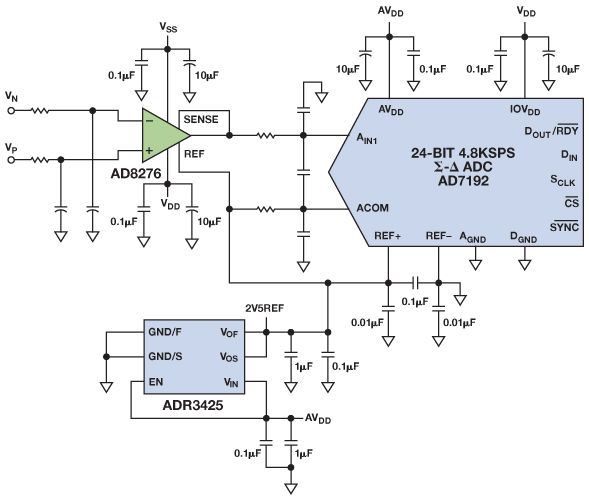 pYYBAGPbXuaAOEqJAAB7rrbfsV8982.jpg?la=en&imgver=1
