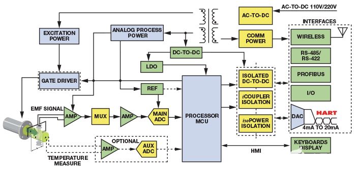 poYBAGPbXumAcC1VAACwsHhjxwQ326.jpg?la=en&imgver=1