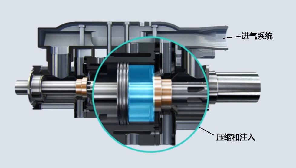 直线发动机是个什么鬼?